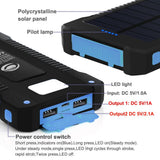 solar panel battery bank cell phone mobile charger