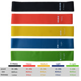 resistance bands used for fitness stretching strengthing yoga gym workout class